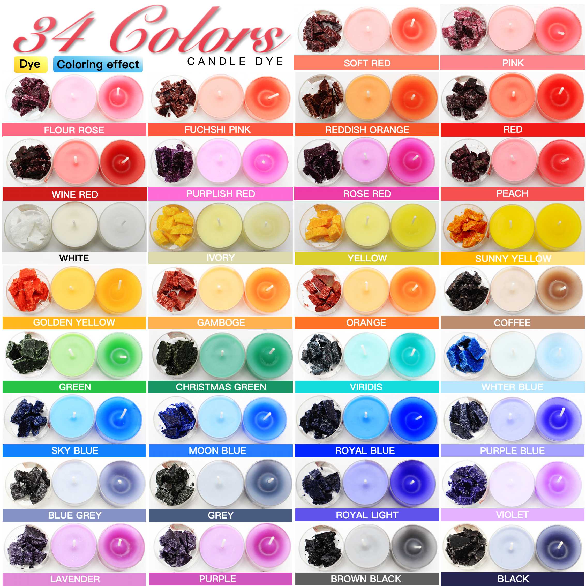 Candle Dye Chip - 34-kleuren/16-kleuren/12-kleuren/6-kleuren kaarskleurpigmentset (1G/kleur), set van 6/12/16/34