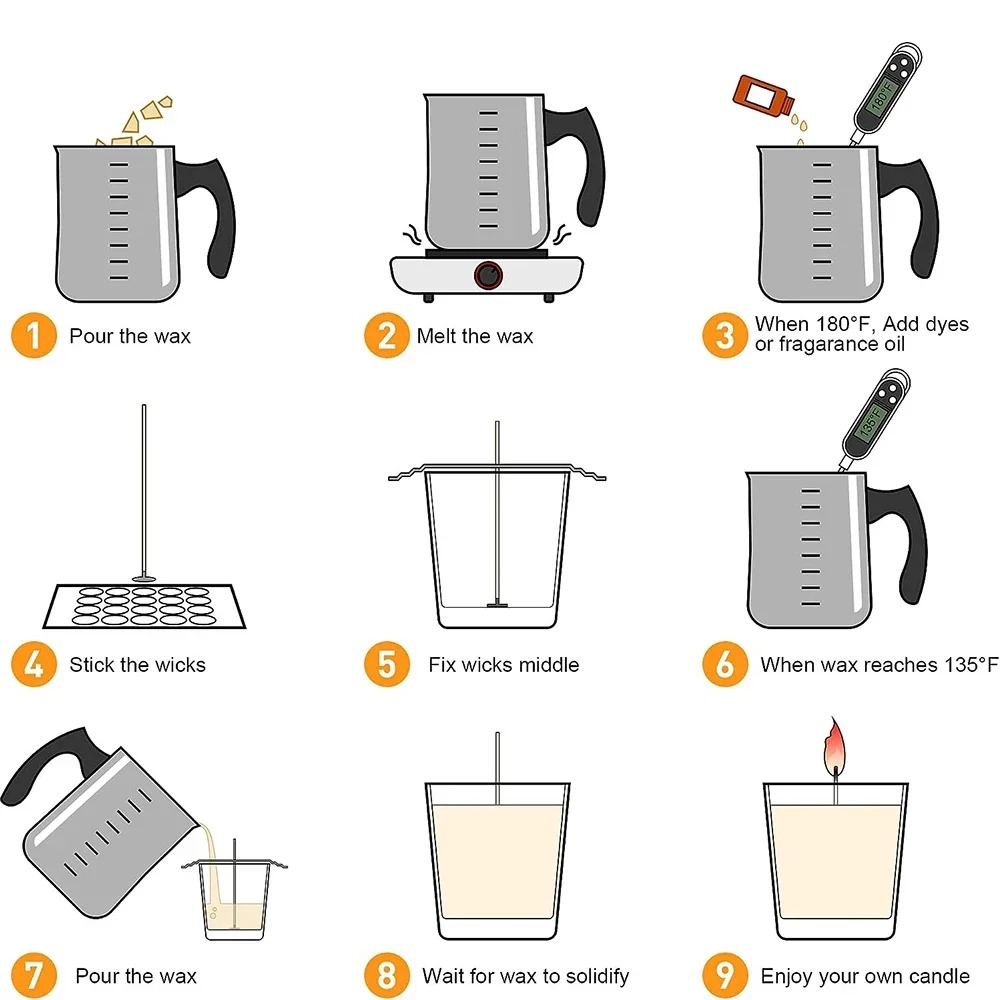 Glintmos DIY kaarsenmaakset me - Candle Making Diy recensie en prijs
